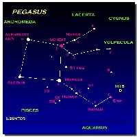 Pgase (Pegasus [Peg])