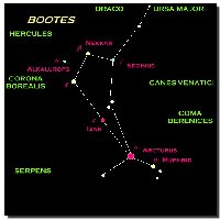 Le Bouvier - (Bootes [Boo])