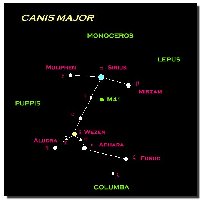 Le Grand Chien - (Canis Major [CMa])