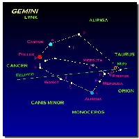 Les Gmeaux - (Gemini [Gem])