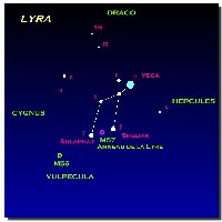La Lyre (Lyra [Lyr])