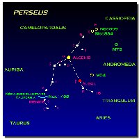 Perse - (Perseus [Per])