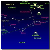 La Vierge - (Virgo [Vir])